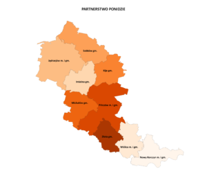 Partnerstwo Ponidzie