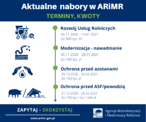 aktualne nabory arimr