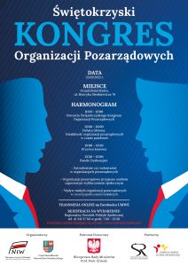 kongres organizacji