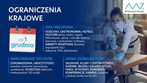 obostrzenia