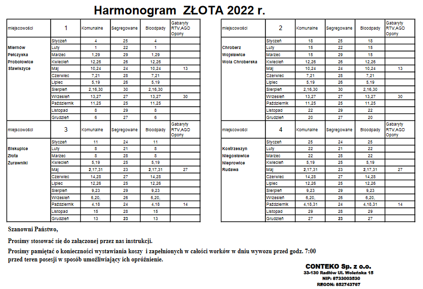 Harmonogram