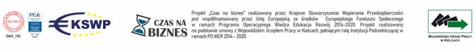 czas na biznes