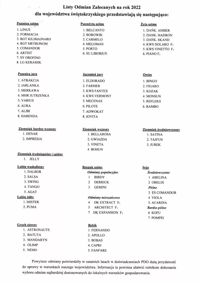 lista odmian