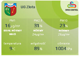 czujnik